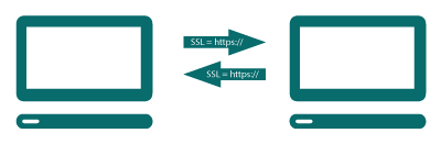 computeraustausch-ssl
